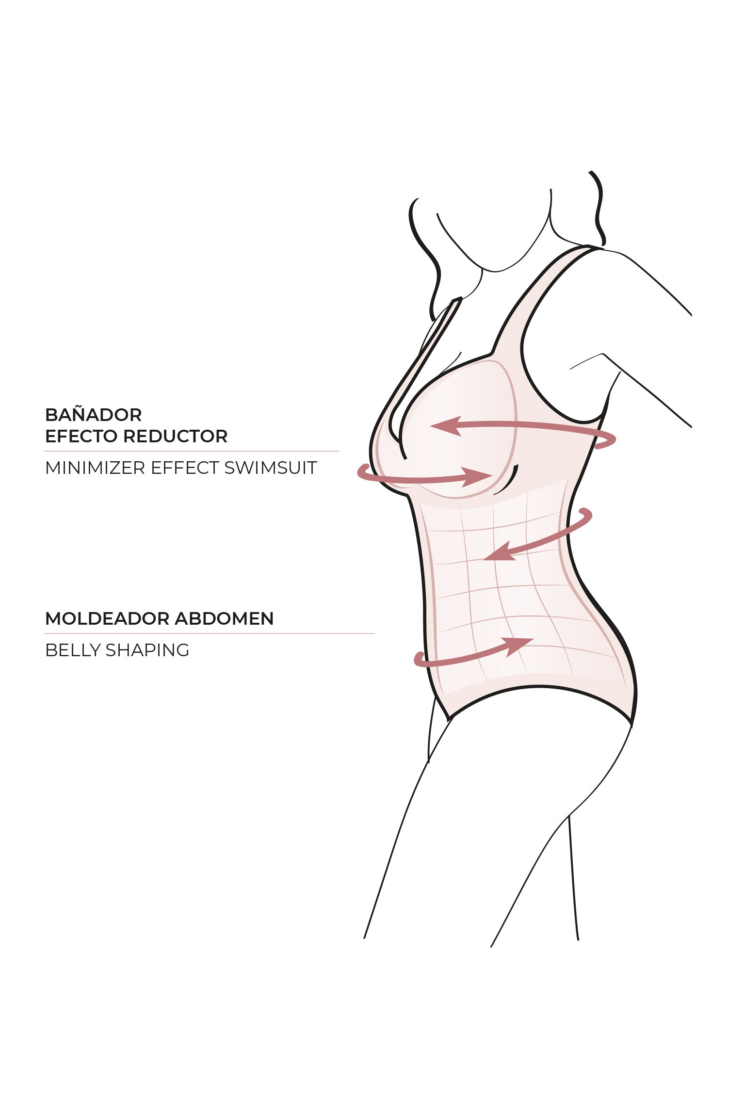 Fato de banho modelador preto copa C